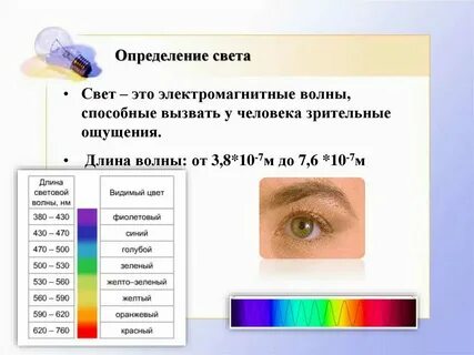Как распознать свет