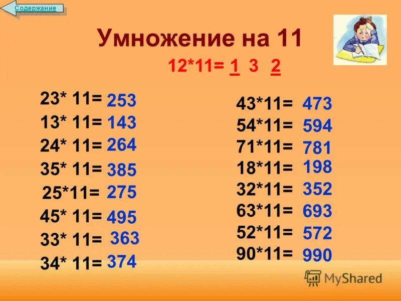 Все двузначные числа. Признак деления числа на 11. Умножение двух значных чисел. Правило умножения числа на 11. Двузначное число 11.