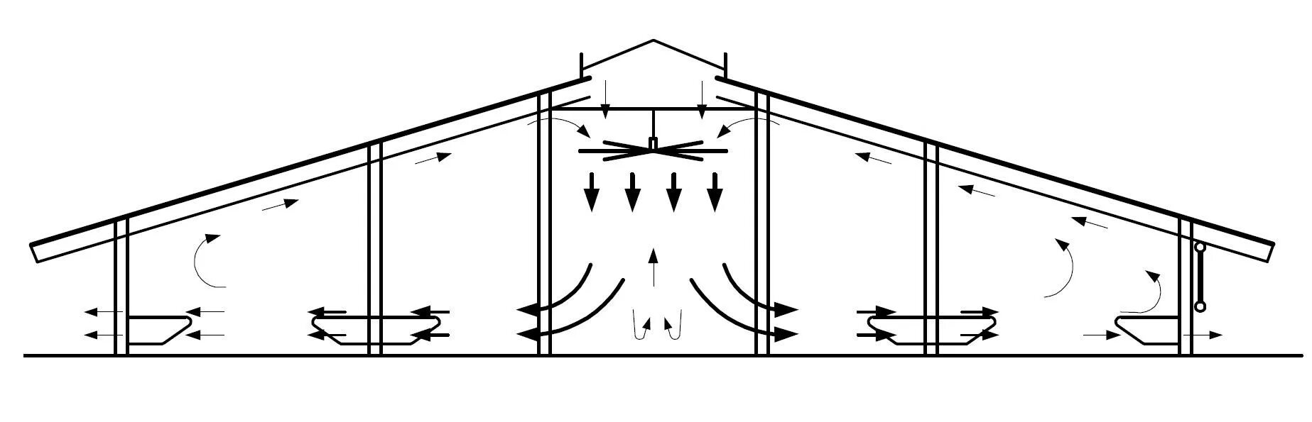 Воздух животноводческих помещений. Вентиляционная система (коровник инв.№ 20). Приточно-вытяжная система вентиляции для КРС. Вытяжная система вентиляции схема. Приточно-вытяжная вентиляция в коровнике.