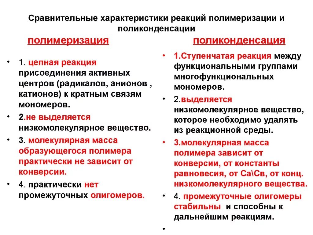 Реакция поликонденсации и полимеризации сравнение. Полимеризация и поликонденсация различия. Особенности реакции поликонденсации и реакции полимеризации. Общая характеристика реакций полимеризации и поликонденсации. Каучук поликонденсация