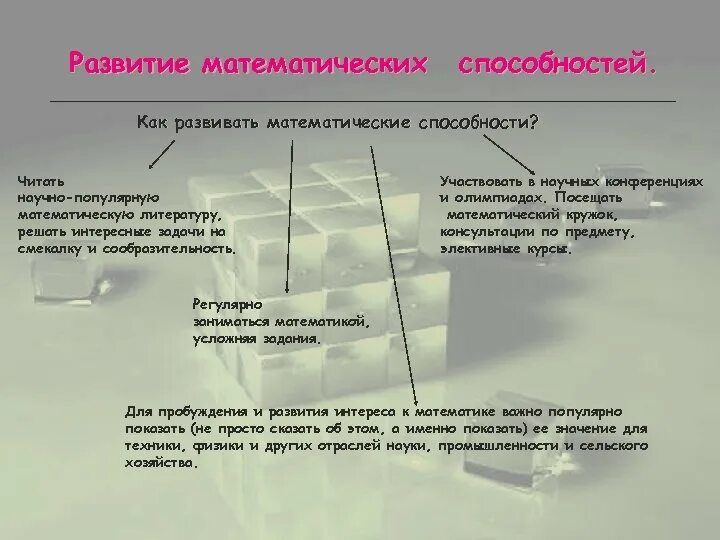 Математические способности и способы их развития. Способы развития математических способностей на уроках математики. Состав математических способностей по Якиманской и.с.. Математические способности это кратко.