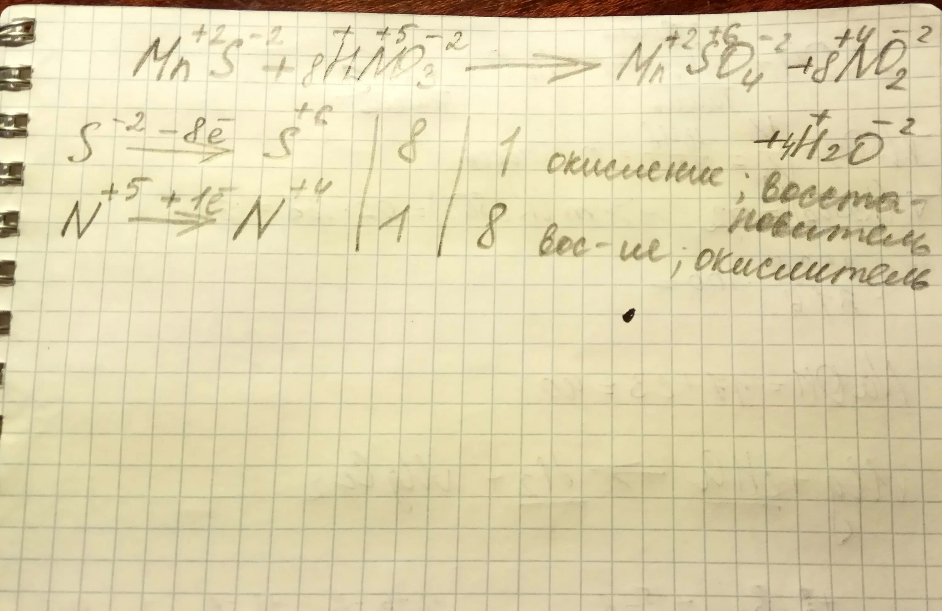 ОВР mns hno3 mnso4 no2 h2o. Mns+hno3 mnso4+no2+h2o электронный баланс. No2+h2o hno3 баланс. Mns+hno3 mnso4+no2+h2o окислительно восстановительная.