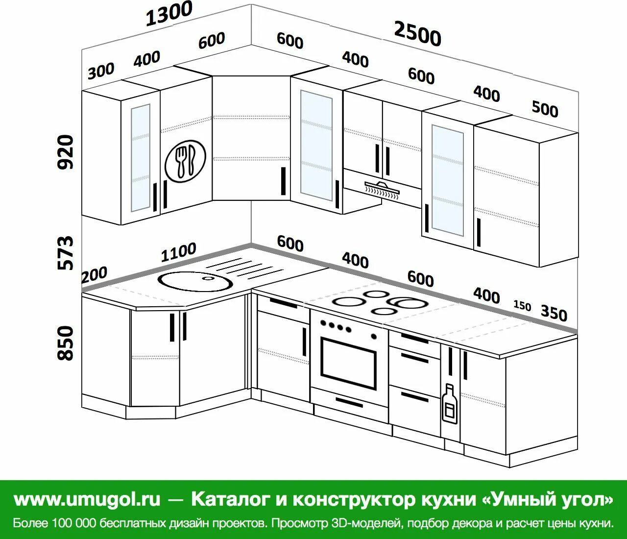 Из чего состоит кухня. Чертежи кухонных гарнитуров угловых с размерами в хрущевке ,1600-2000мм. кухонный гарнитур размеры. кухонный гарнитур угловой размеры. угловая кухня размеры.
