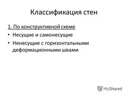 Классификация стен