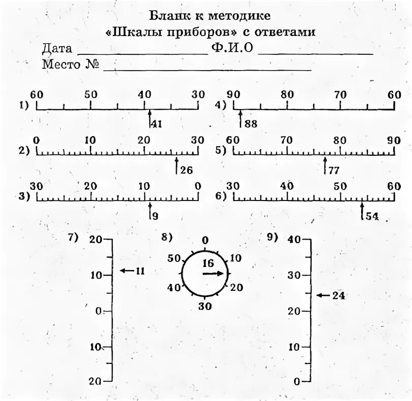 Тест шкалы с ответами. Методика шкалы приборов тест. Методика шкала приборов изучение зрительного восприятия. Шкалы приборов тест ВЛЭК. Шкалы приборов ВЛЭК.