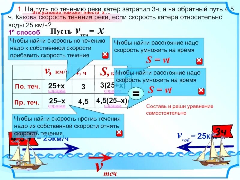 Путь катера