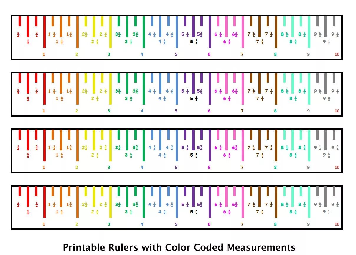 Table ruler. Линейка цветовая схема. fritz ruler шаблон для гитары. колористическая линейка. линейка распечатать.