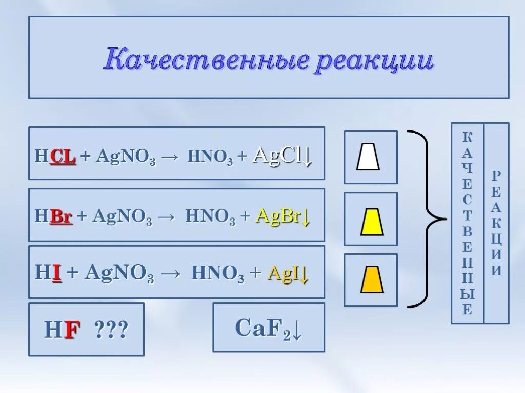 Hcl hbr реакция