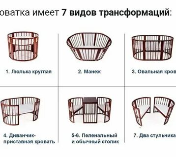 Минимальный диаметр круглой люльки