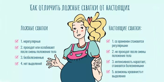 Тренировочные ложные схватки. Как отличить ложные схватки от настоящих. Симптомы беременной женщины. Отличие тренировочных схваток от настоящих. Какие ложные схватки