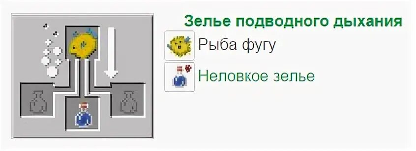 Как сделать зелье дыхания в майнкрафт. Как сварить зелье подводного дыхания. Крафт зелье подводного дыхания в МАЙНКРАФТЕ. Крафт зелья подводного дыхания. Маенкрафт зелька подводного дыханмя крафт.