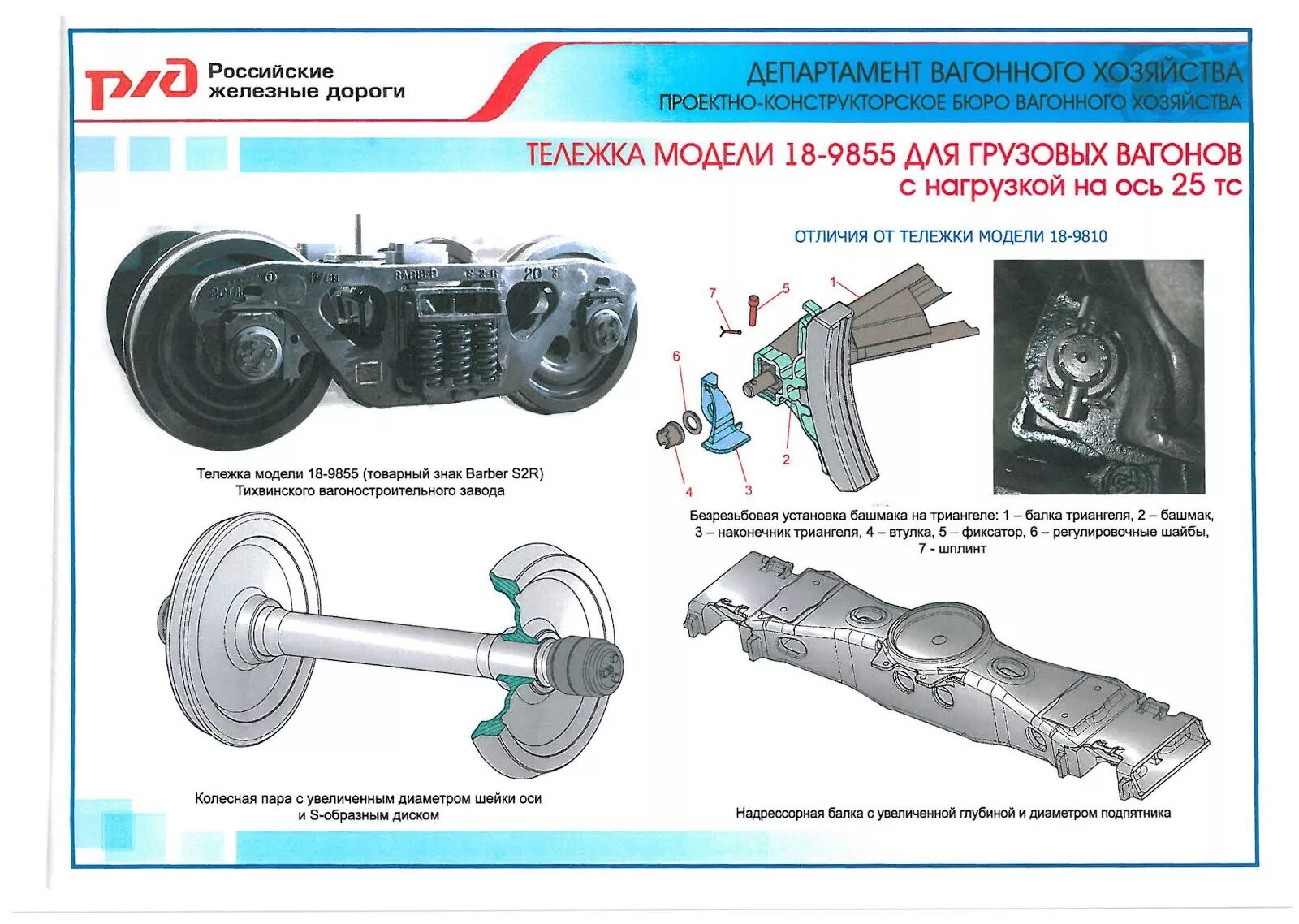 Тележка грузового вагона 18-9855. Тележка вагона модели 18-9855. Неисправности тележки 18-100 грузового вагона. Конструкция тележек модели 18-9855. Тележка модели 18 9855