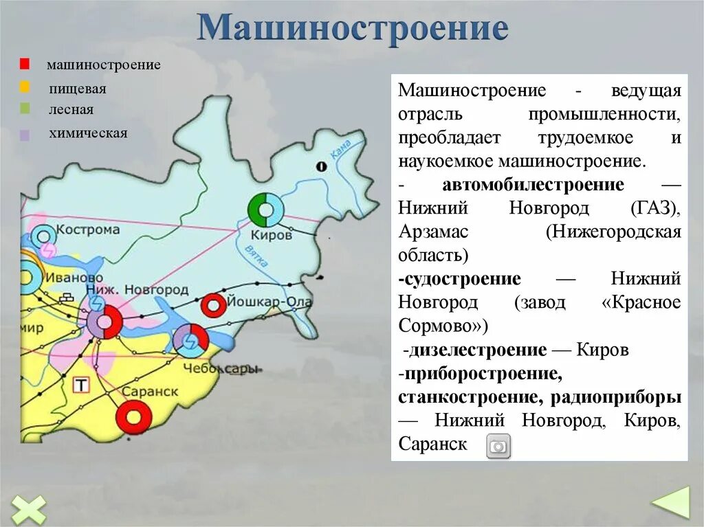 Волго-Вятский экономический район экономические районы России. Состав Волго Вятского экономического района России карта. Отрасли промышленности волговетской район. Экономические районы Волго Вятского района. Районы производства машиностроения