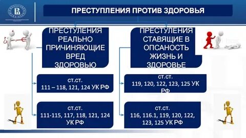 Против жизни и здоровья