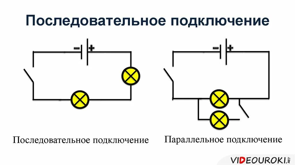 Схема подключения двух лампочек параллельно. Схема подключения светильников последовательно и параллельно. Схема подключения параллельного подключения лампочек. Схема подключения лампочек последовательно и параллельно.