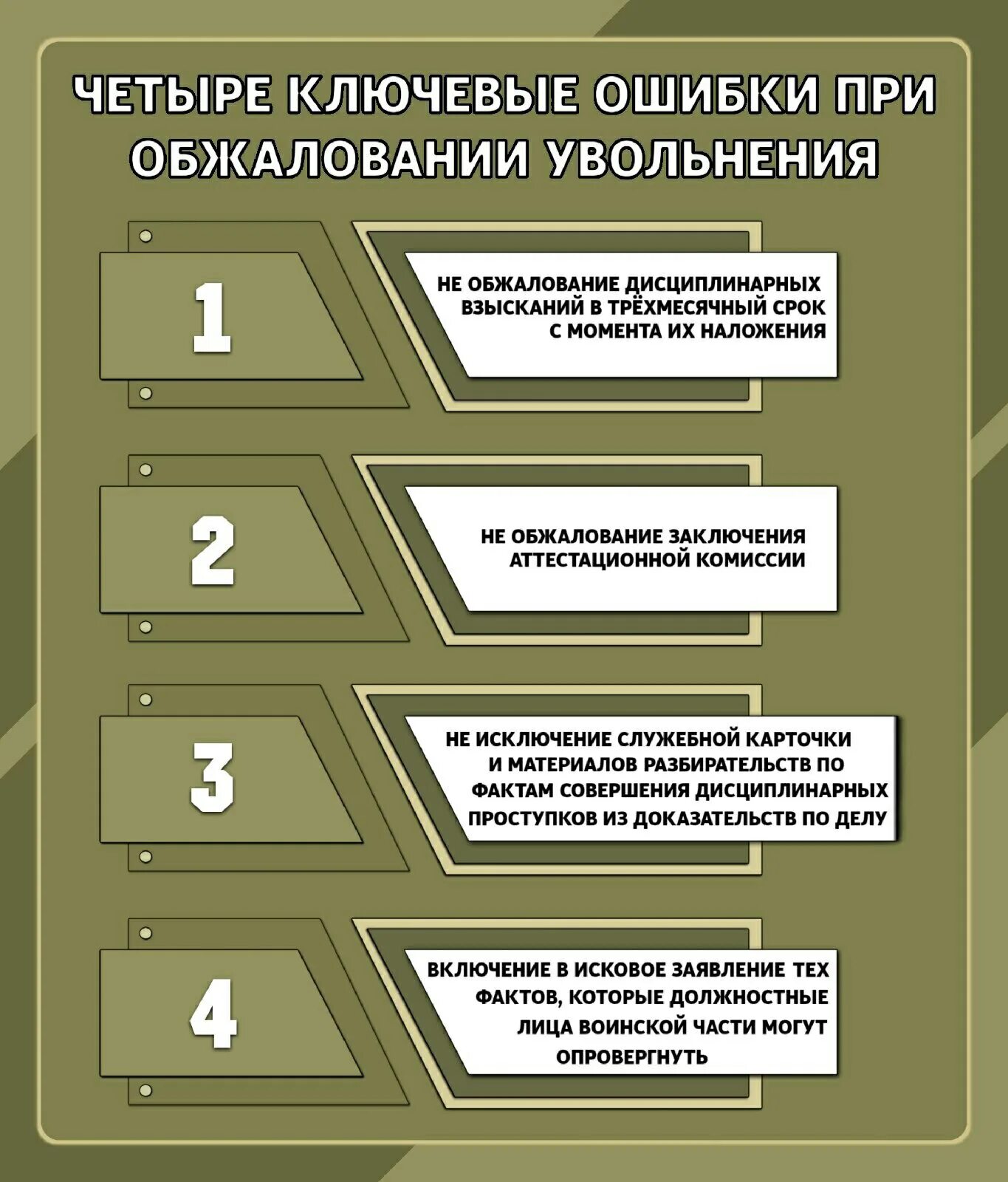 Консультация по военному билету. Юридическая помощь призывникам. Консультация по военному билету. Консультация по военному билету. Консультация по военному билету.