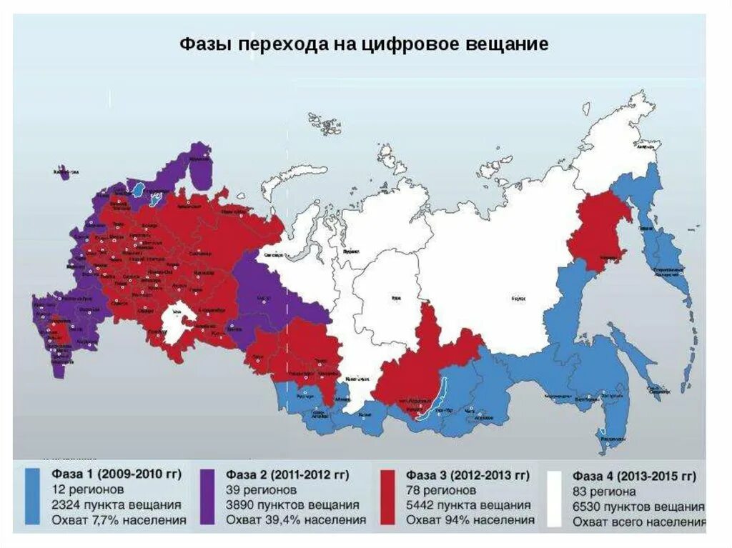 Цифровое Телевидение в России. Карта ТВ вещания. Карта цифрового телевидения России. Стандарты цифрового телевещания. Цифровое вещание карта