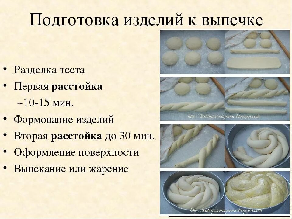 Почему получается сухая выпечка