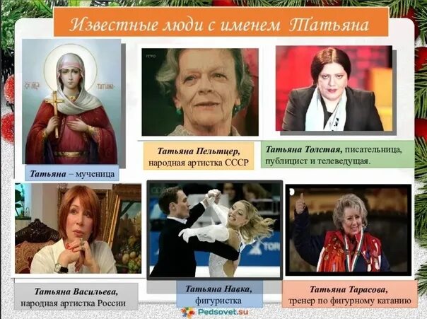 Какое имя носит имя человека