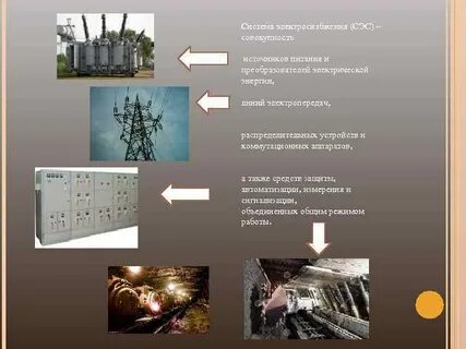 Система сэс
