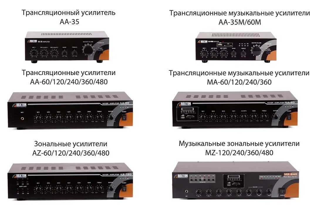 AA-240 Roxton трансляционный усилитель. Усилитель Рокстон 480. Roxton AA-35 Amplifier схема принципиальная. Трансляционный усилитель ti-120 усилитель. 240 360 480