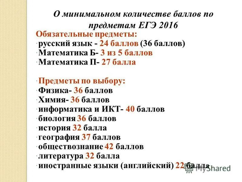 характеристика по предмету русский язык