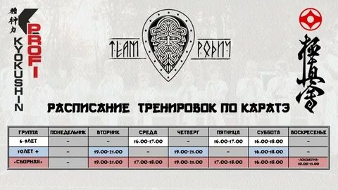 Карате киокушинкай карта
