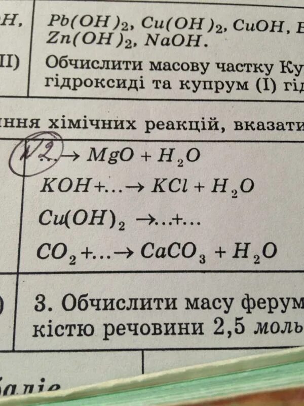 Почему хлор 2