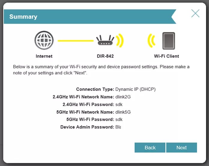 Dir 842 мтс. Роутер d-link dir-842r. d - link dir – 842s. роутер d-link 842s. ac 1200 5g роутер d-link 842.