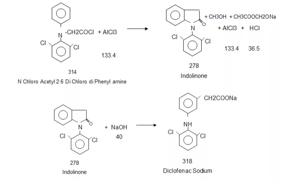 Этиламин alcl3. Катехоловые Амины. Этиламин и аланин реакция. Этиламин alcl3 раствор. Метанол бензол анилин и этиламин