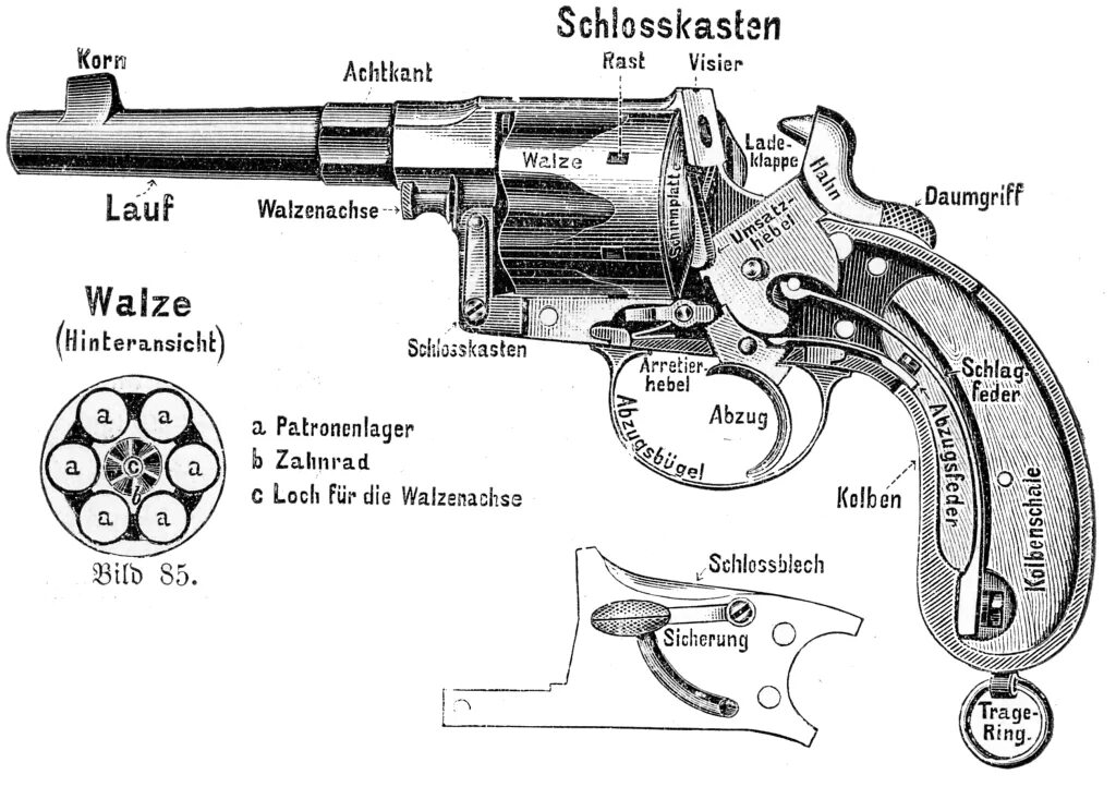 Colt перевод. Схема револьвера Наган. Револьвер системы Нагана схема. Reichsrevolver m1883. Револьвер Наган чертежи.