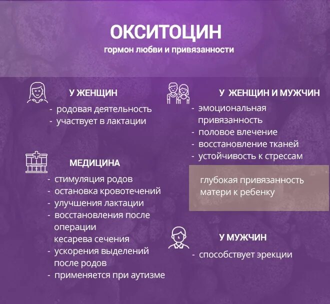 Функции эстрогенов в организме. Эмоции и гормоны взаимосвязь. Гормоны удовольствия и счастья список. Как повысить окситоцин в организме женщины. Гормоны желания у женщин.