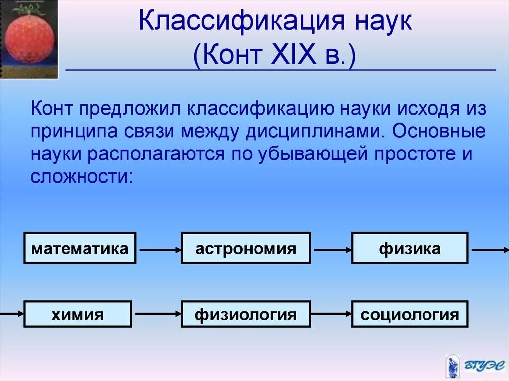 Классификация была предложена. Классификация наук конта. контовская классификация наук. классификация наук по огюсту конту. классификация наук канта.
