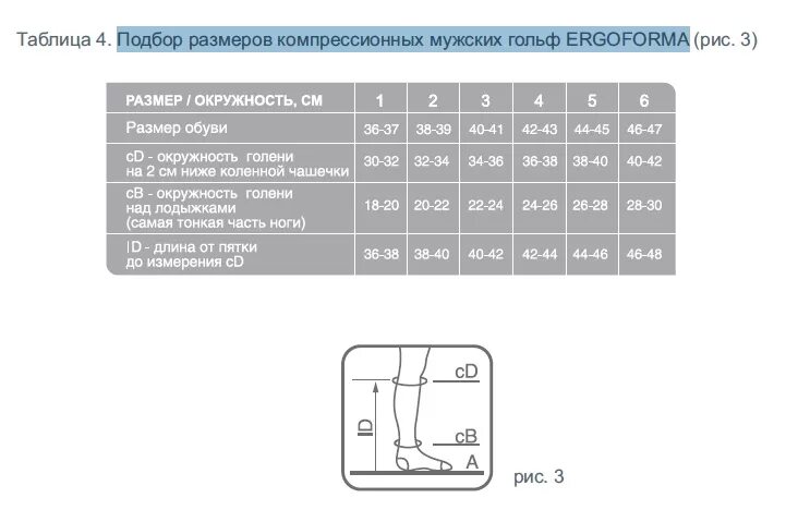 Размер компрессионных гольф для мужчин. Varisan чулки компрессионные 2 класс Размерная сетка. Таблица размеров компрессионные чулки Varisan. Варисан компрессионный трикотаж Размерная сетка. Чулки компрессионные Эргоформа таблица размеров.