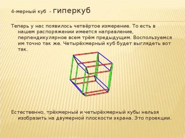 Выход в 4 измерение. Четырехмерное измерение. Четырёхмерное пространство. Трехмерное измерение и четырехмерное измерение. 4 Мерный куб.