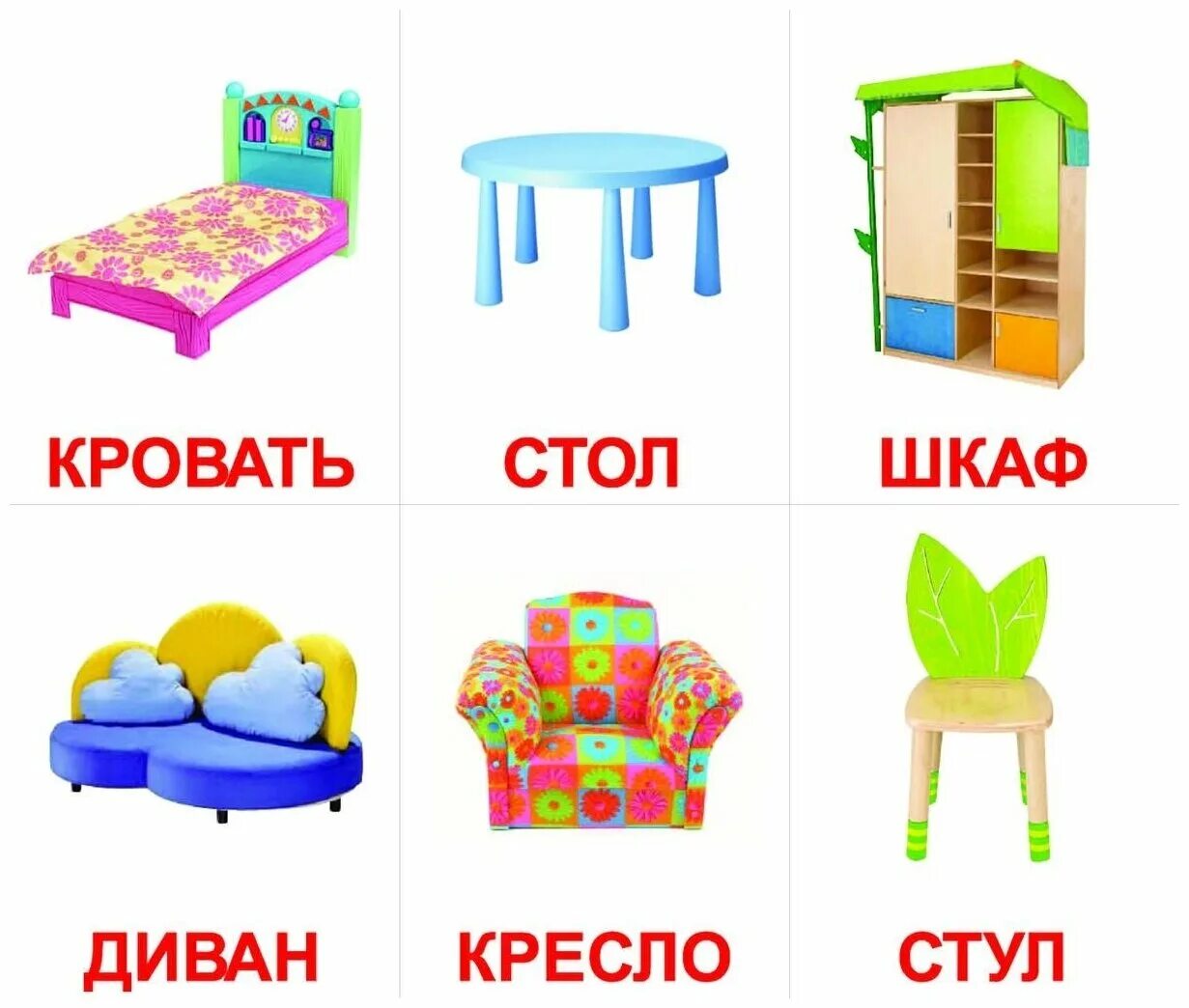 Мебель картинки для детей. Виды домашней мебели. Виды домашней мебели. Предметы мебели картинки для детей. Карточки с изображением мебели.