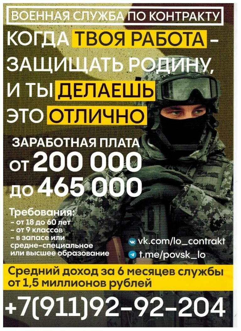 женщины военнослужащие. служба по контракту дома. женская армия в россии. контрактная военная служба. служба по контракту дома.