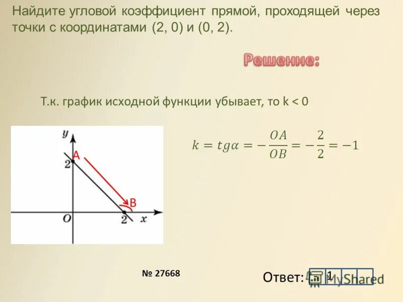 Коэффициенты k 0 ответ. Угловой коэффициент прямой проходящей через точки. Нахождение углового коэффициента прямой. Найдите угловой коэффициент прямой проходящей через точки. Вычислить угловой коэффициент прямой проходящей.