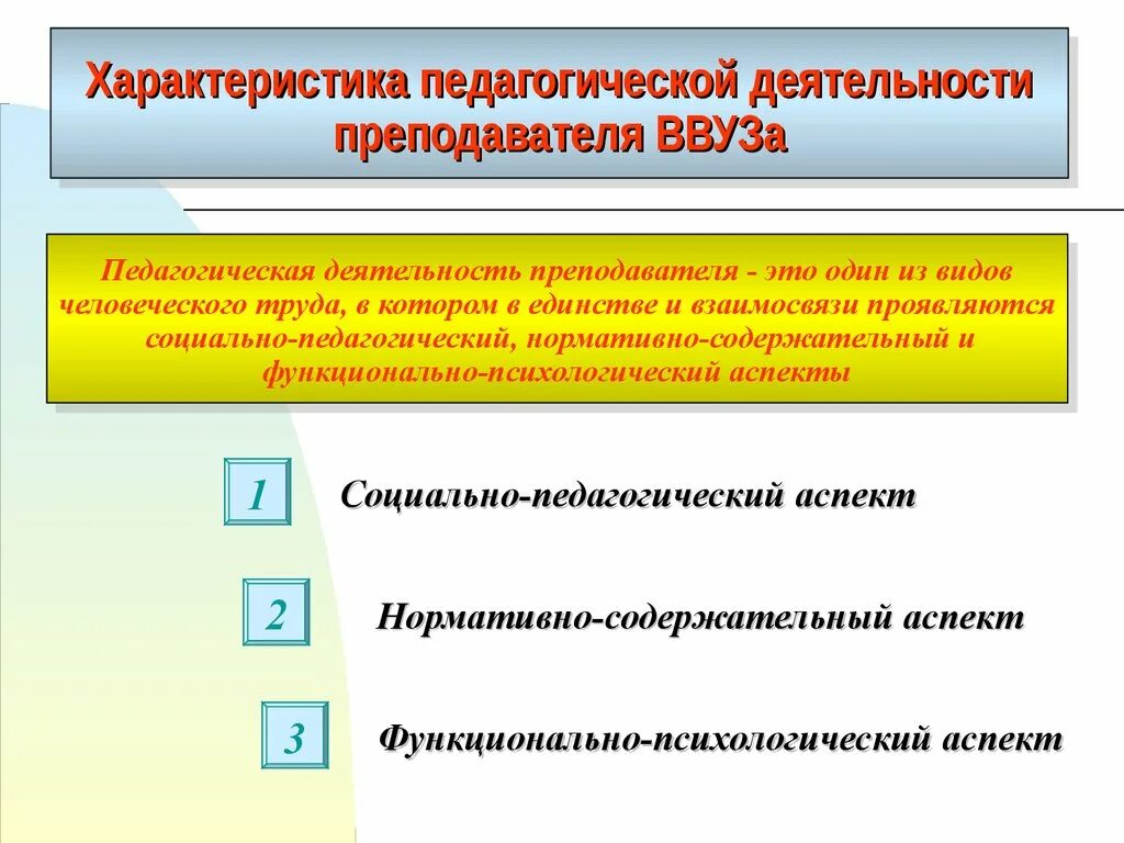 Характеристика педагогической деятельности. Основные характеристики педагогической деятельности. Характер педагогической деятельности. Характеристика педагогической деятельснот.