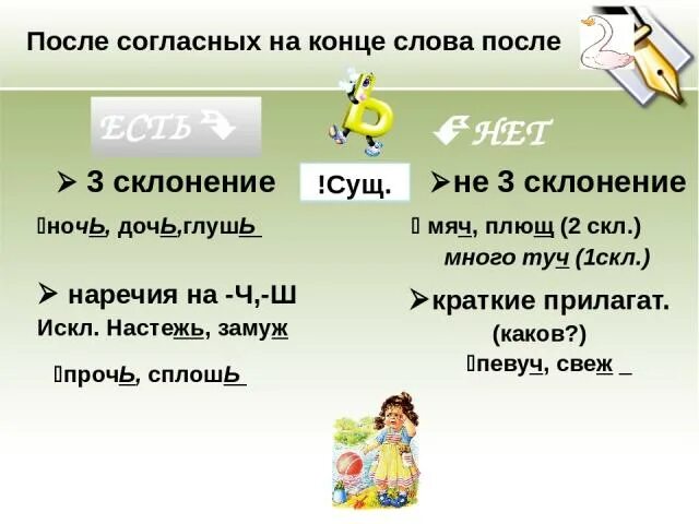 Первые буквы ие