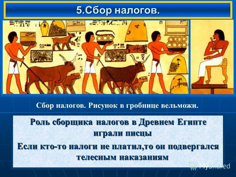 Что такое налог история 5 класс. Сбор налогов в древнем Египте. Вельмож налоги в древнем Египте. Писцы собирают налоги в древнем Египте. Налог у древних египтян это.