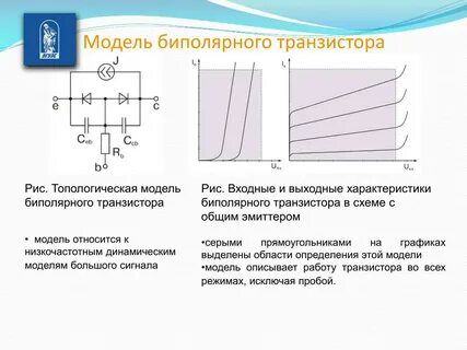 Транзистор модель