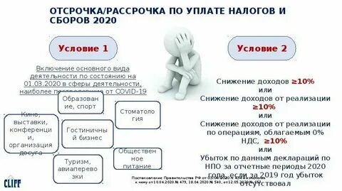 Отсрочка по уплате налога сбора