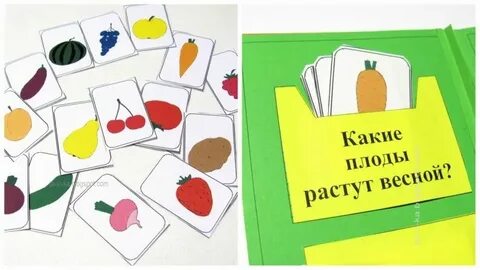 Карточки для лэпбука