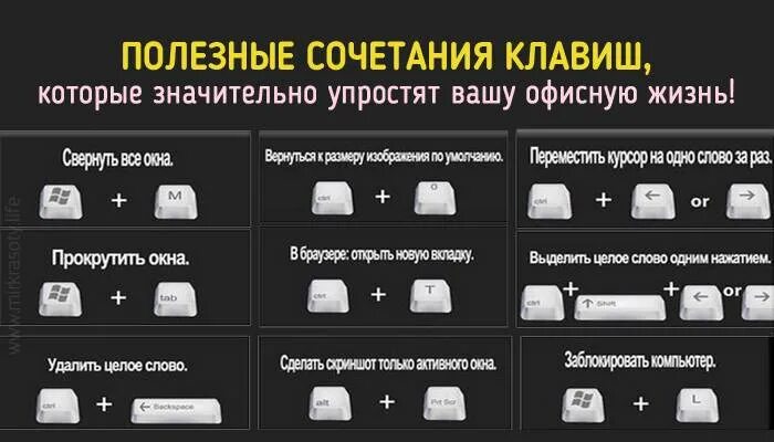 Какую клавишу нужно удерживать в нажатом состоянии. Комбинации клавиш на компьютере виндовс 7. Как выключить монитор комбинацией клавиш. Кнопки быстрого доступа на клавиатуре. Блокировка компьютера с клавиатуры сочетание клавиш.