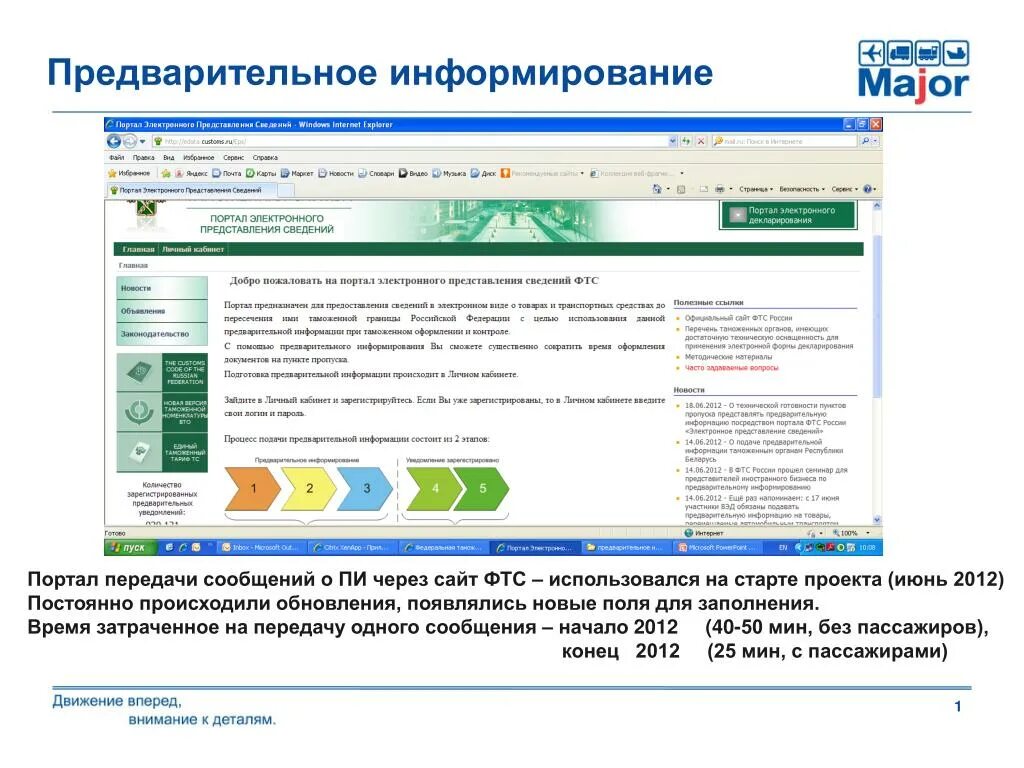 Использование предварительной информации. Электронное предварительное информирование. Предварительное информирование таможенных органов. Схема предварительного информирования. Схема предварительного информирования таможенных органов.