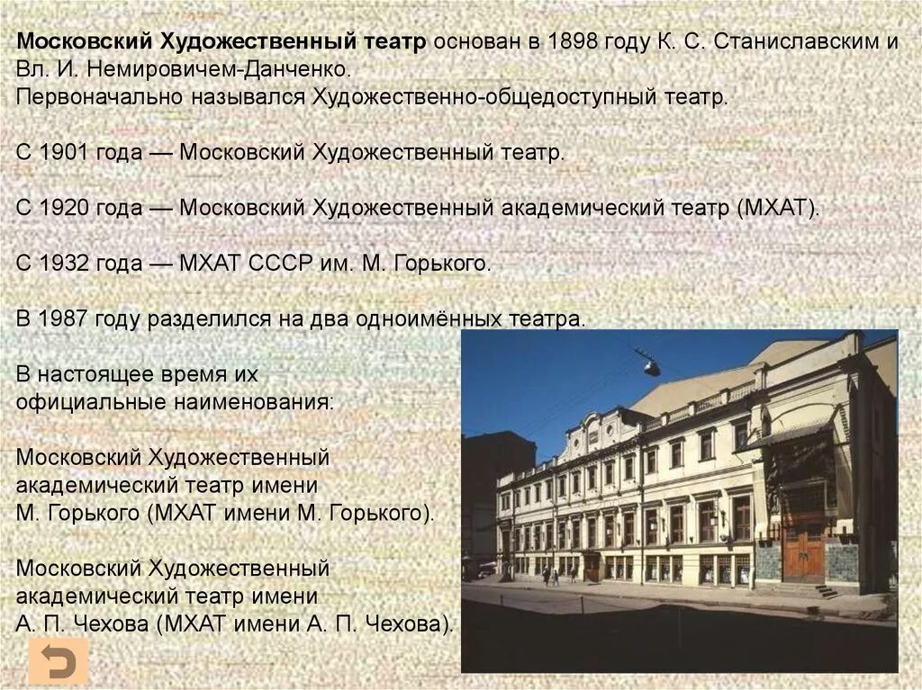 Театр чехова таганрог. Таганрогский драматический театр имени а. Московский художественный театр станиславского. Чехов история театра. Чехов и театр.