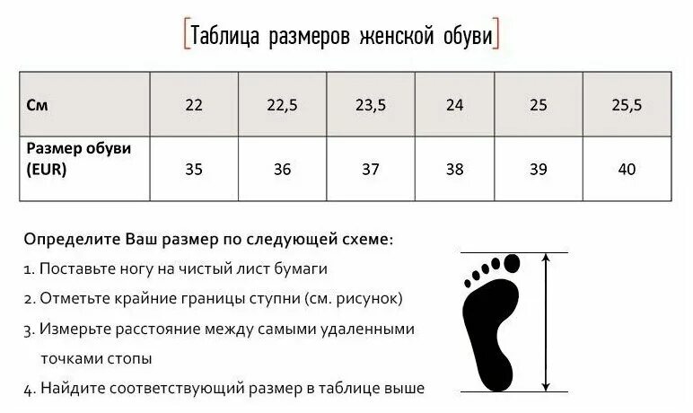 38 размер стелька см женский. Таблица размеров обуви женской 26 см. 26 См какой размер обуви женской. Размерная сетка обувь 39 женская. Размер обуви в см таблица женская.