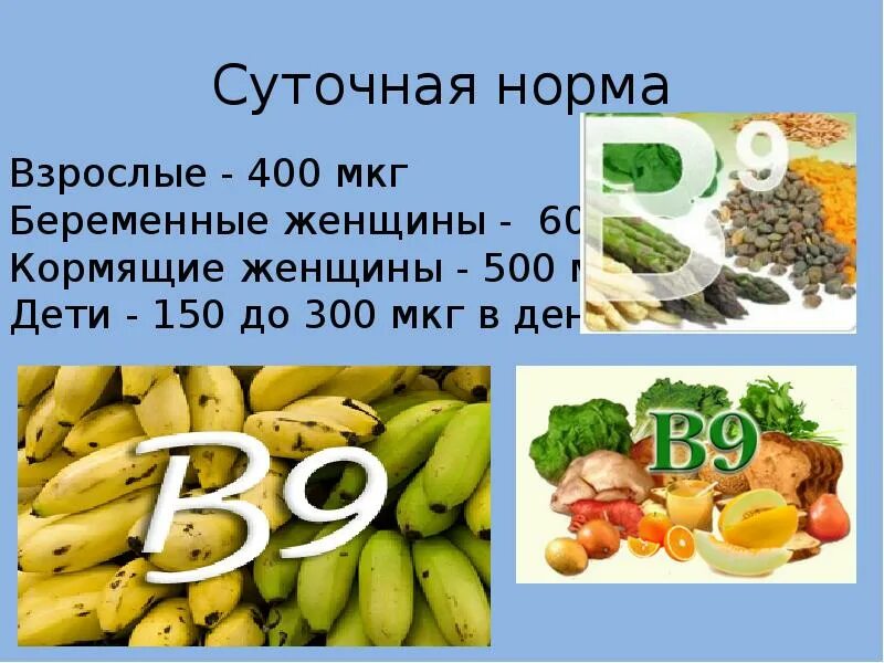 Витамин 9 норма. Витамин в9 норма. Норма фолиевой кислоты у женщин. Витамин b9 суточная норма в мг. Витамин 9 норма.