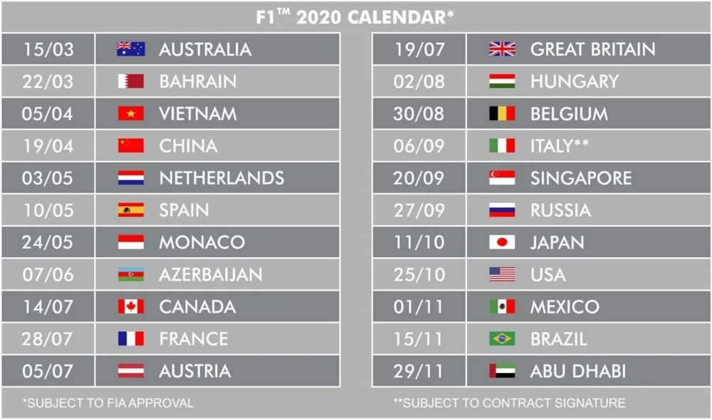 Календарь ф1 2020. Формула 1 2021 календарь. Расписание формулы 1 на 2022 год. Календарь гонок формулы 1 на 2020 год.